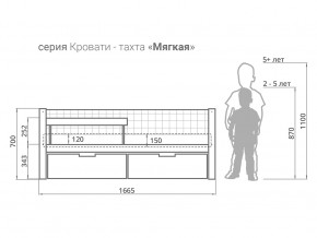 Кровать-тахта мягкая Svogen с ящиками и бортиком дерево-графит в Соликамске - solikamsk.magazinmebel.ru | фото - изображение 2