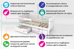 Кровать-тахта Svogen мягкая с ящиками и бортиком с фото мятный/динозаврики в Соликамске - solikamsk.magazinmebel.ru | фото - изображение 2