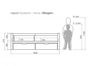 Кровать-тахта Svogen с ящиками и бортиком бежевый в Соликамске - solikamsk.magazinmebel.ru | фото - изображение 3