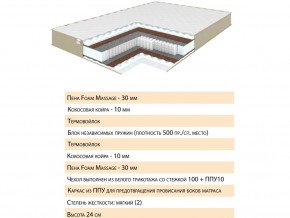 Матрас Хюгге 120х200 в Соликамске - solikamsk.magazinmebel.ru | фото - изображение 2